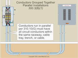 Ecmweb Com Sites Ecmweb com Files Top Nec Code Changes 2020 13 Ecmweb Com Sites Ecmweb com Files Top Nec Code Changes 2020 13