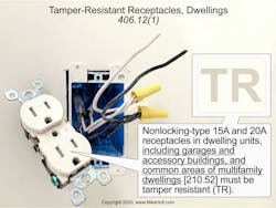 Ecmweb Com Sites Ecmweb com Files Top Nec Code Changes 2020 16 Ecmweb Com Sites Ecmweb com Files Top Nec Code Changes 2020 16