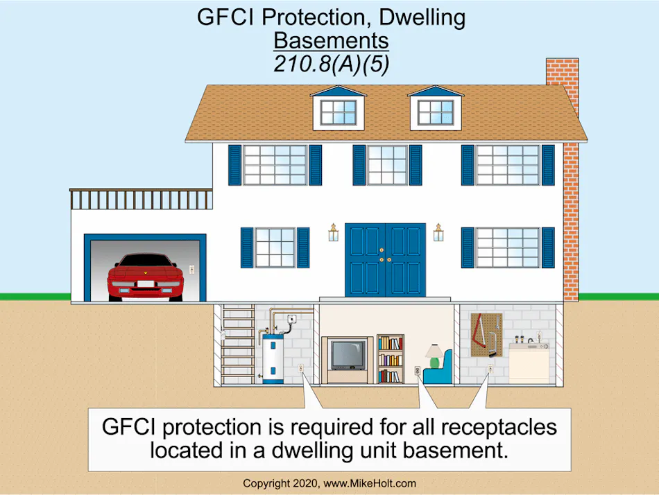 2020 National Electrical Code Changes | EC&M