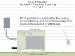 Ecmweb Com Sites Ecmweb com Files Top Nec Code Changes 2020 7 Ecmweb Com Sites Ecmweb com Files Top Nec Code Changes 2020 7