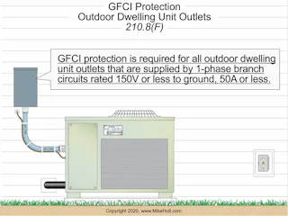 2020 National Electrical Code Changes | EC&M