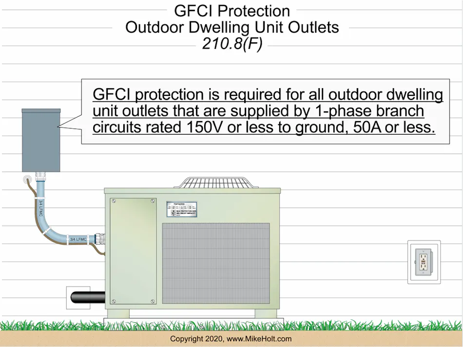 2020 National Electrical Code Changes | EC&M