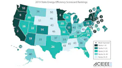 ACEEE Annual Scorecard 2019
