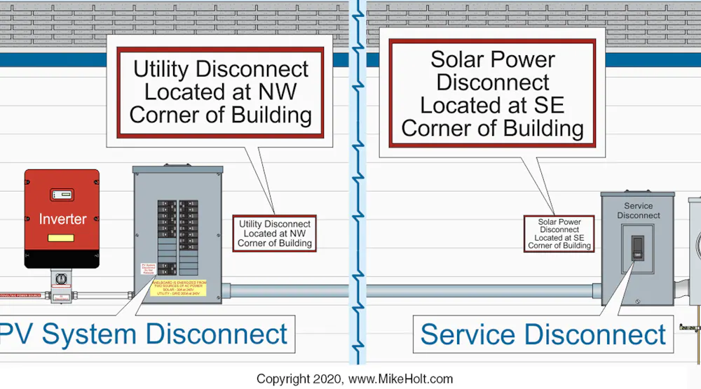 Solar Photovoltaic Systems ― Part 2 | EC&M