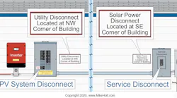 NEC-Code-Basics-1019-PR.gif