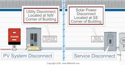 NEC-Code-Basics-1019-PR.gif NEC-Code-Basics-1019-PR.gif