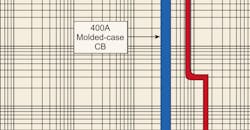Arc-Flash-Levels-2007-PR.gif Arc-Flash-Levels-2007-PR.gif