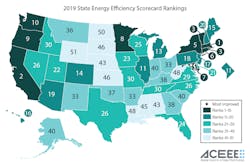 Ecmweb Com Sites Ecmweb com Files Aceee Annual Scorecard 2019 Ecmweb Com Sites Ecmweb com Files Aceee Annual Scorecard 2019