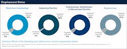 Ecmweb Com Sites Ecmweb com Files Ecm Salary Survey Slide 1 0 Ecmweb Com Sites Ecmweb com Files Ecm Salary Survey Slide 1 0