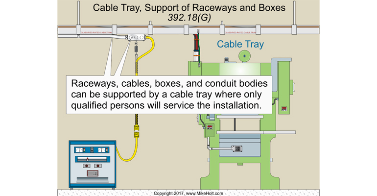 code q&a featured image 11-14.jpg