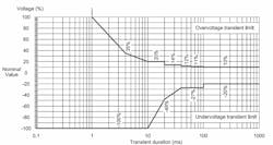 Ecmweb Com Sites Ecmweb com Files Fig 4 Ecmweb Com Sites Ecmweb com Files Fig 4