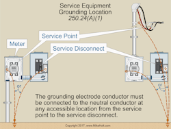 250 24 A1 01 5df01983e8f46 250 24 A1 01 5df01983e8f46