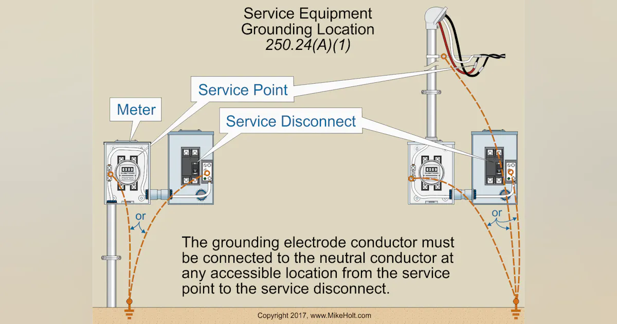 Nec Code For Grounding Meter Base at Evelyn Ayala blog