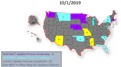 Nec Process In Progress Map