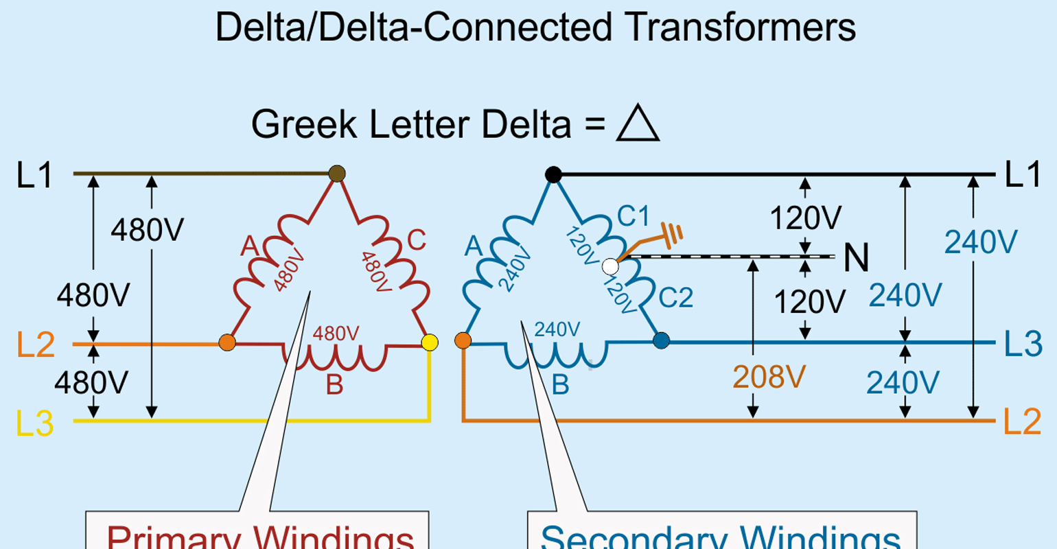 transformer secondary current calculation