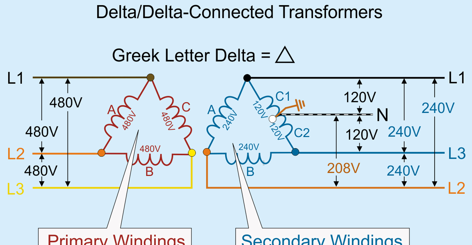 Transformer Wiring Diagram Explained Wiring Today
