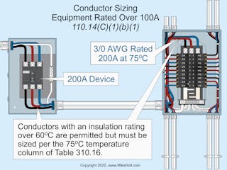 20 Top Tools You May Need for Electrical Projects