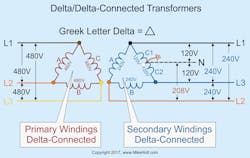 Fig. 1. Delta-connected transformers have three windings connected end-to-end with each other. Fig. 1. Delta-connected transformers have three windings connected end-to-end with each other.