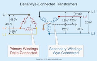 What is a Delta High Leg? – Sparkypedia brought to you by Electrician U