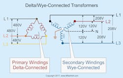 Fig. 2. Wye-connected transformers have one lead from each of three windings connected to a common point.