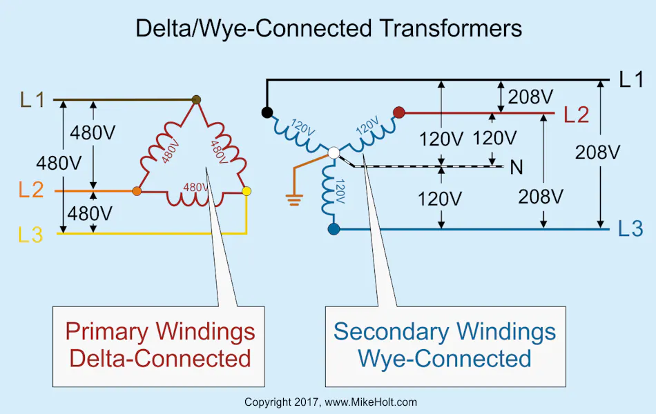 Nec Code For Transformers Transformer Calculations and the NEC | EC&M