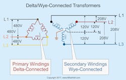 Fig. 2. Wye-connected transformers have one lead from each of three windings connected to a common point. Fig. 2. Wye-connected transformers have one lead from each of three windings connected to a common point.