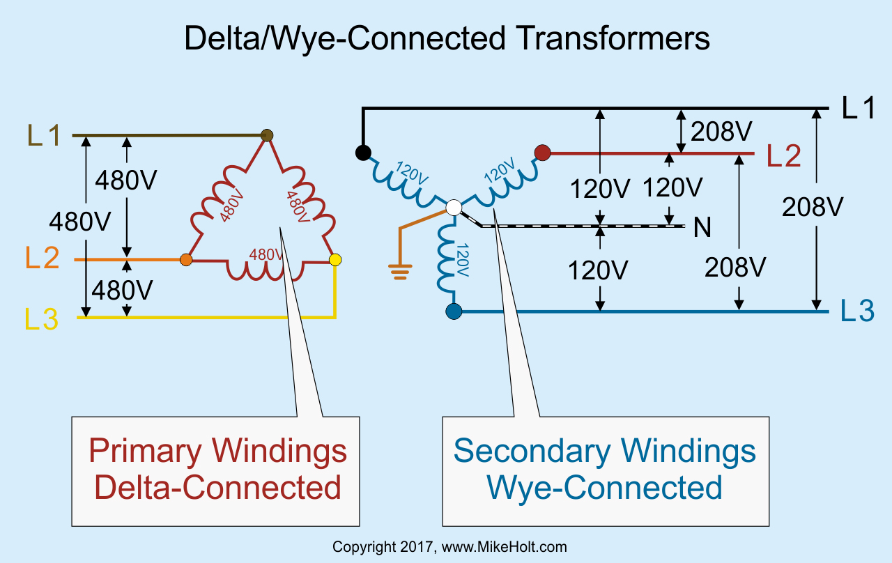 Transformer Wiring Diagram Explained Diagram Techno