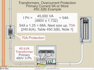 Transformer Calculations | EC&M