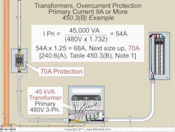 Fig. 3. Here’s how to calculate the OCPD rating for a transformer when the primary current is less than 9A. Fig. 3. Here’s how to calculate the OCPD rating for a transformer when the primary current is less than 9A.