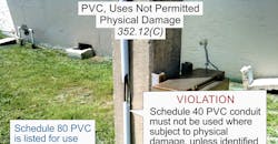 Nec Code Quandaries 0120 Pr 5e209bdc01c32 Nec Code Quandaries 0120 Pr 5e209bdc01c32