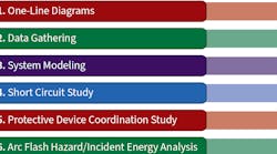 Arc Flash Analysis 0220 3 5e4ff798ba42d Arc Flash Analysis 0220 3 5e4ff798ba42d