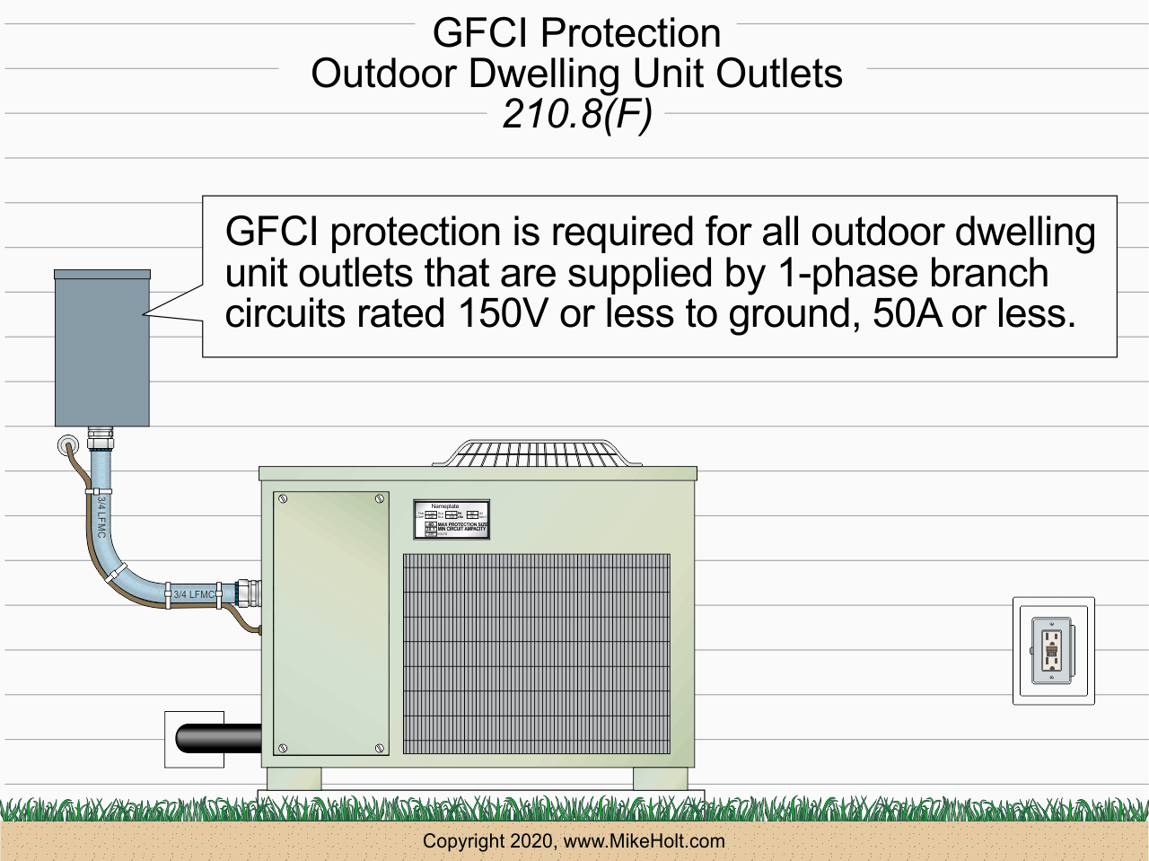 The Differences Between AFCIs And GFCIs | EC&M