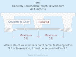 Ecm Code Quandaries 0220 1 Ecm Code Quandaries 0220 1
