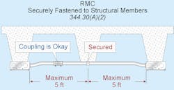 Ecm Code Quandaries 0220 2 5e4ec89b9be66 Ecm Code Quandaries 0220 2 5e4ec89b9be66