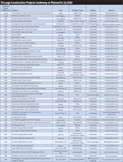 Ecm Market Watch 0420 1 Ecm Market Watch 0420 1