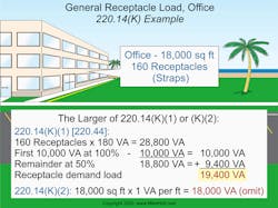 Fig. 3. Example calculations for determining the general receptacle load at an office building. Fig. 3. Example calculations for determining the general receptacle load at an office building.