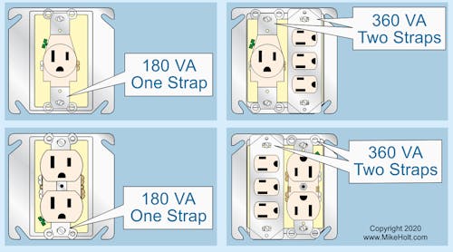 Commercial electrical load calculation worksheet