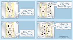 Nec Code Basics 0320 Pr 5e7ccaa96b2a1 Nec Code Basics 0320 Pr 5e7ccaa96b2a1
