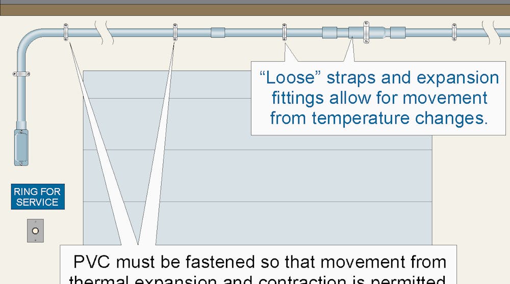 Stumped by the Code? NEC Requirements for PVC Conduit | EC&M