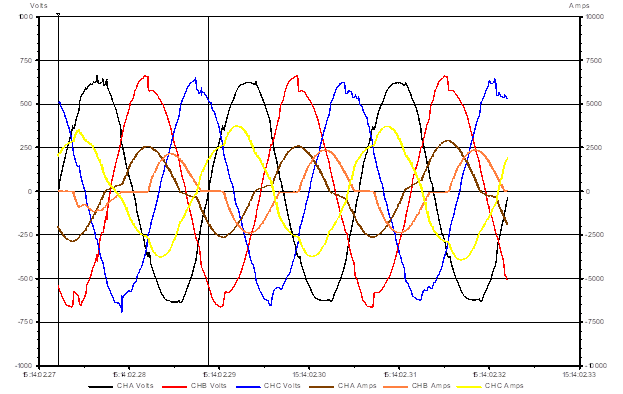 Harmonics Sine Wave jpg 5eb989a7762e7