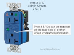Fig. 3. If included in the manufacturer’s instructions, the Type 3 SPD connection must be a minimum 30 ft of conductor distance from the service or transformer disconnect. Fig. 3. If included in the manufacturer’s instructions, the Type 3 SPD connection must be a minimum 30 ft of conductor distance from the service or transformer disconnect.