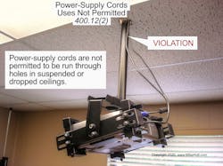 Fig. 3. This is a violation you can find in many office buildings. Fig. 3. This is a violation you can find in many office buildings.