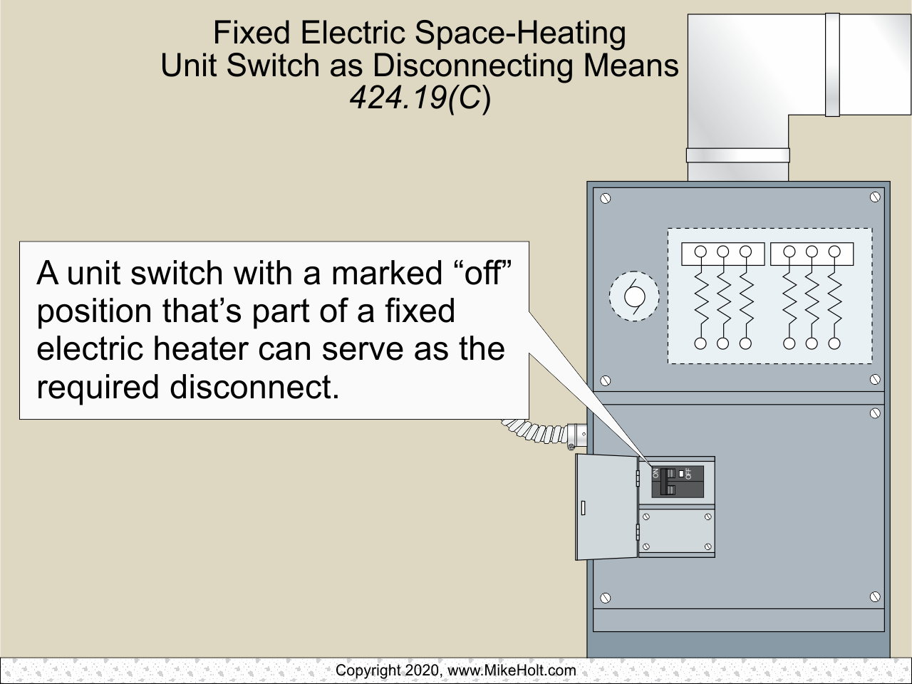 Code Q&A Disconnect Rules for Fixed Electric SpaceHeating Equipment