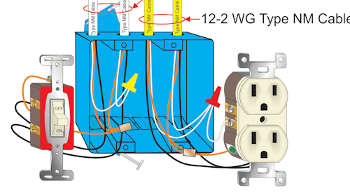 Box Fill Calculations | EC&M
