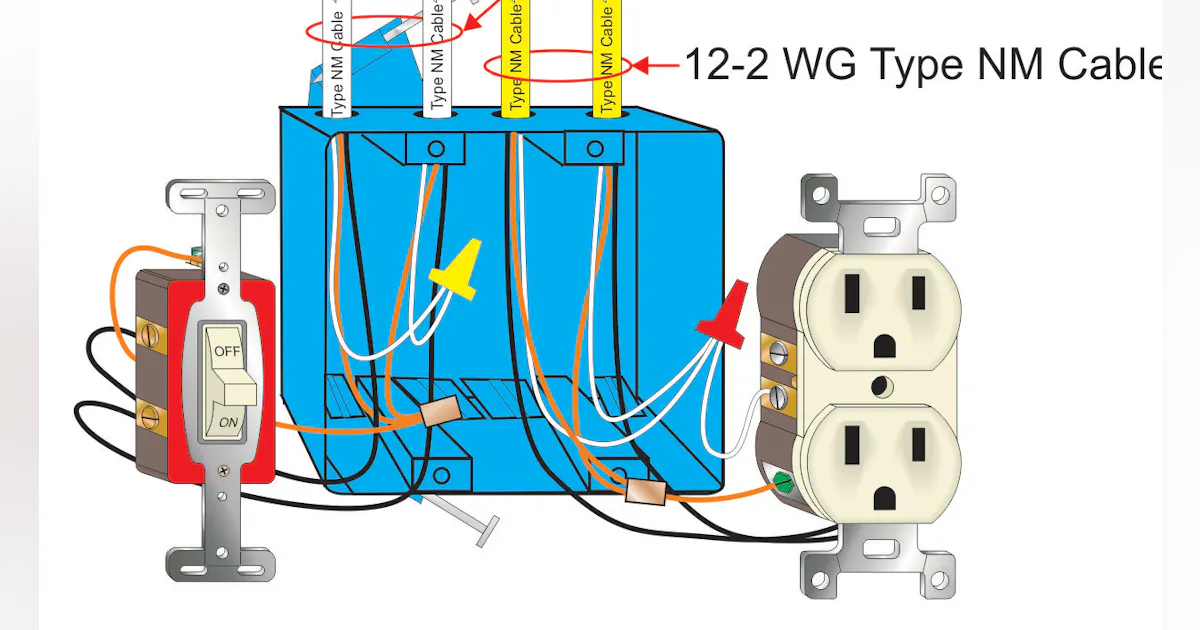 Electrical Code Box Fill Brushing Up on Your Box Fill Calculations Skills | EC&M