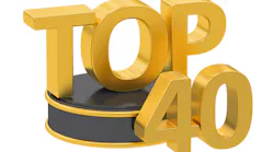 Top 40 © Alexlmx Dreamstime com