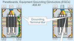 Nec Code Basics 0720 Promo 5f189ec1456ce Nec Code Basics 0720 Promo 5f189ec1456ce
