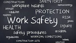 Safety Words On Chalkboard 5f16fb04372bc