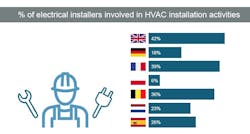 Graph 5f14b04de2c95 Graph 5f14b04de2c95