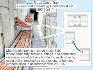 Stumped By the Code? Rules for Cable Tray to Be Used as an EGC | EC&M